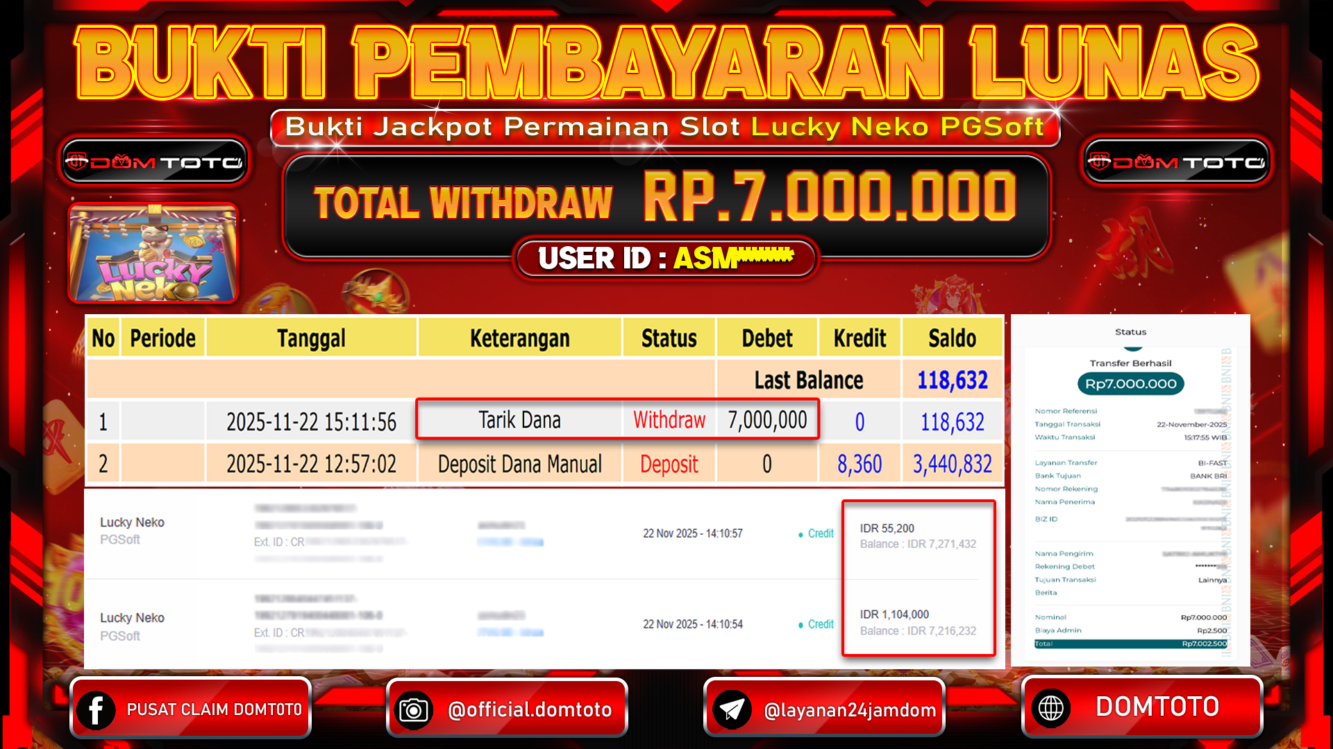JACKPOT SLOT Lucky Neko PGSoft 22 NOVEMBER 2025